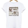 Radiohead Color In Drawing T-shirt